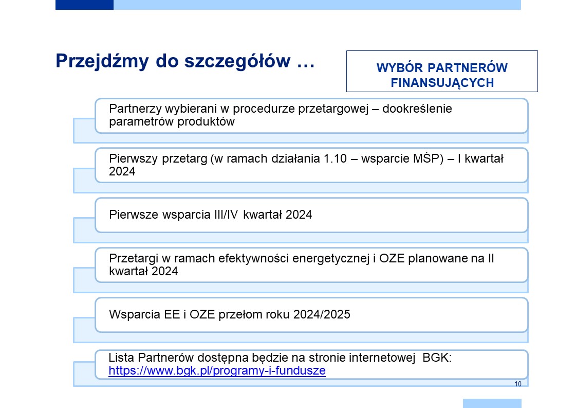 Wybor partnerow finansujacych