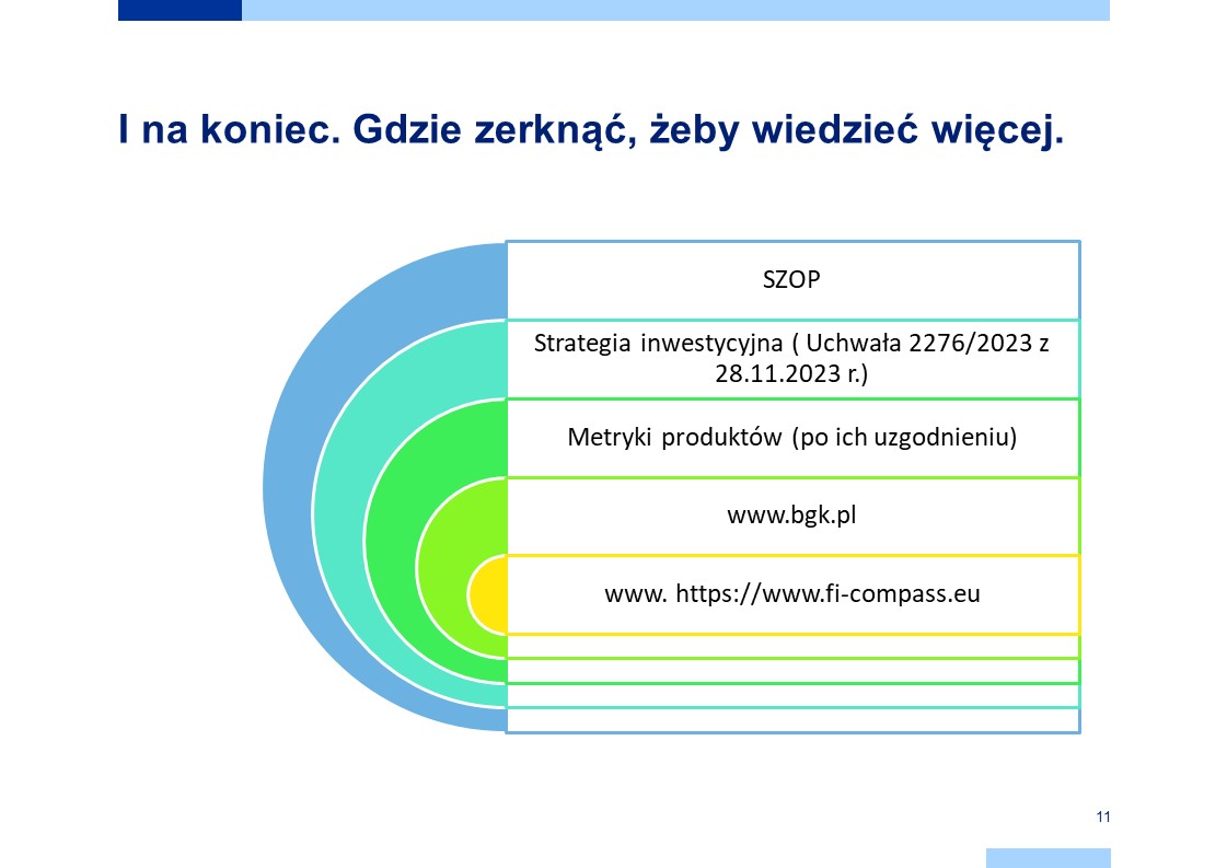 Gdzie szukac informacji