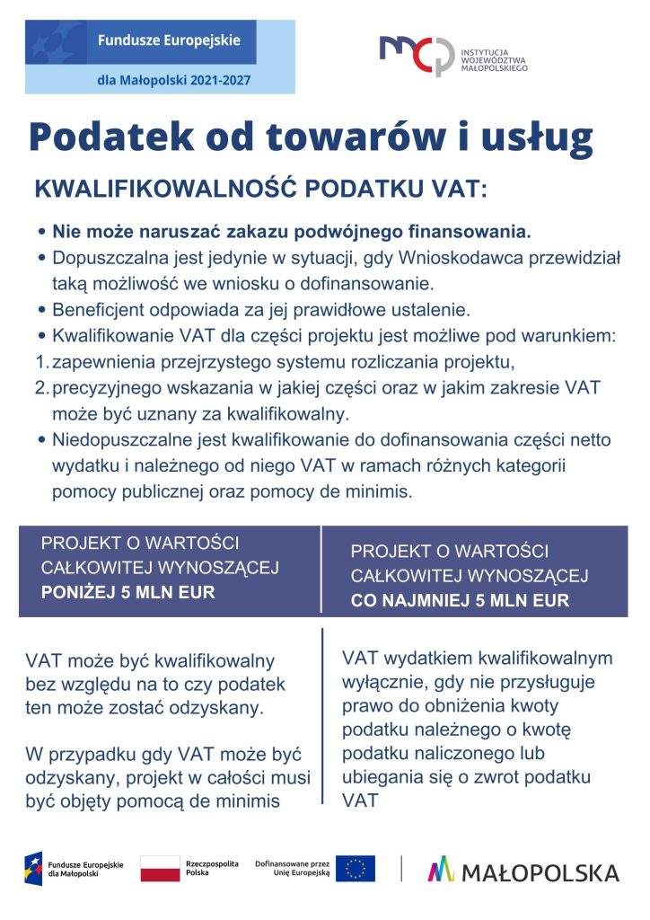 Podatek od towarów i usług 
KWALIFIKOWALNOŚĆ PODATKU VAT:
•	Nie może naruszać zakazu podwójnego finansowania.
•	Dopuszczalna jest jedynie w sytuacji, gdy Wnioskodawca przewidział taką możliwość we wniosku o dofinansowanie.
•	Beneficjent odpowiada za jej prawidłowe ustalenie.
•	Kwalifikowanie VAT dla części projektu jest możliwe pod warunkiem:
•	zapewnienia przejrzystego systemu rozliczania projektu,
•	precyzyjnego wskazania w jakiej części oraz w jakim zakresie VAT może być uznany za kwalifikowalny.
•	Niedopuszczalne jest kwalifikowanie do dofinansowania części netto wydatku i należnego od niego VAT w ramach różnych kategorii pomocy publicznej oraz pomocy de minimis.

Projekt o wartości całkowitej wynoszącej poniżej 5 mln EUR
VAT może być kwalifikowalny bez względu na to czy podatek ten może zostać odzyskany. W przypadku gdy VAT może być odzyskany, projekt w całości musi być objęty pomocą de minimis
Projekt o wartości całkowitej wynoszącej co najmniej 5 mln EUR
VAT wydatkiem kwalifikowalnym wyłącznie, gdy nie przysługuje prawo do obniżenia kwoty podatku należnego o kwotę podatku naliczonego lub ubiegania się o zwrot podatku VAT